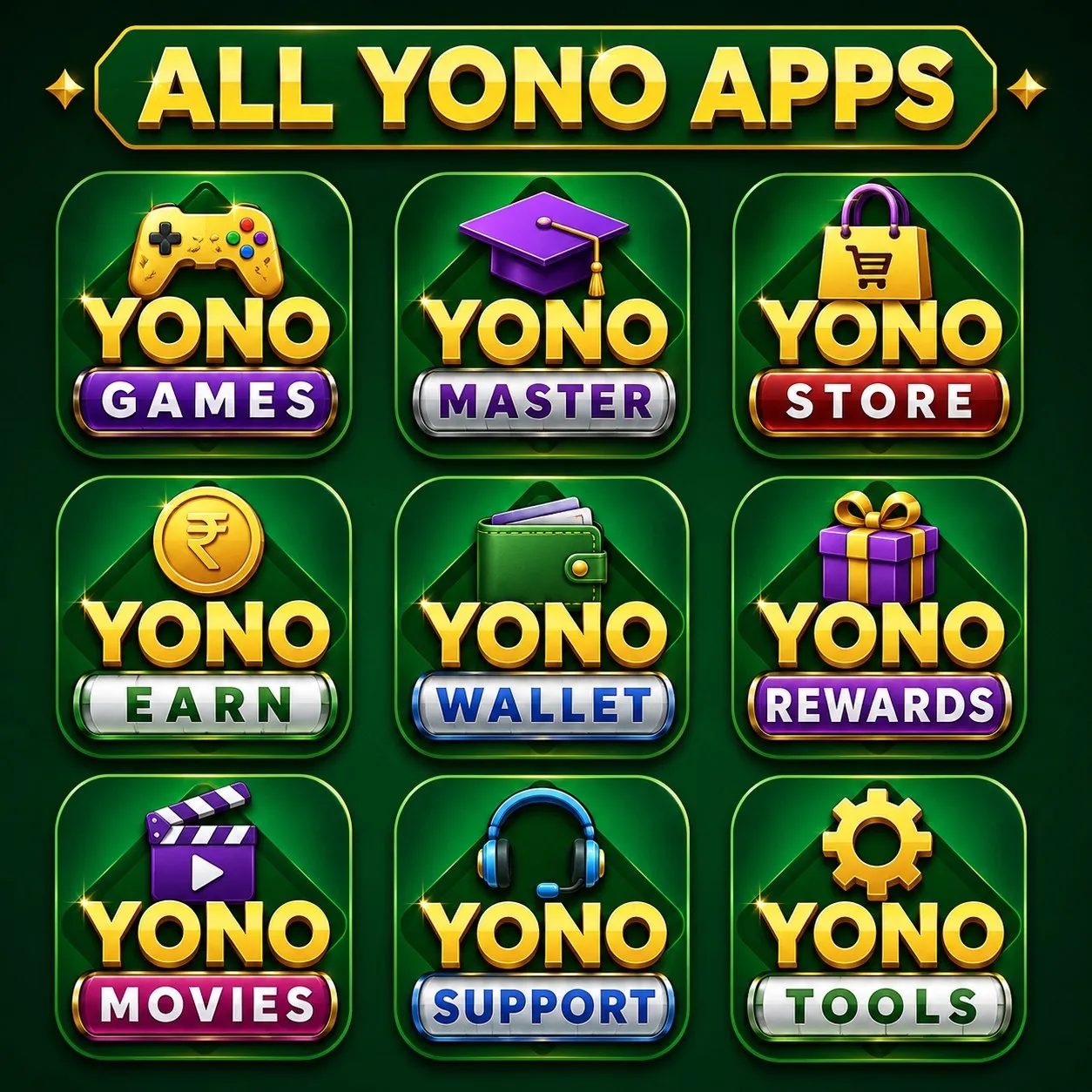 All Yono Apps APK Download